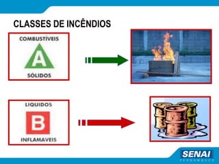 CLASSES DE INCÊNDIOS
 