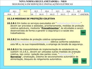 NOVA NORMA REGULAMETADORA – NR10
SEGURANÇA EM SERVIÇOS E INSTALAÇÕES ELÉTRICAS
10.1 10.7
10.6
10.5
10.4
10.3
ANEXOS
10.14
10.13
10.12
10.11
10.10
10.9
10.8
10.2
10.2.8.1 Em todos os serviços executados em “Instalações Elétricas”
devem ser previstas e adotadas, prioritariamente, medidas de proteção
coletiva aplicáveis, mediante “Procedimentos”, às atividades a serem
desenvolvidas de forma a garantir a segurança e a saúde dos
trabalhadores.
10.2.8 MEDIDAS DE PROTEÇÃO COLETIVA
10.2.8.2 As medidas de proteção coletiva compreendem
prioritariamente a desenergização elétrica conforme estabelece
esta NR e, na sua impossibilidade, o emprego de tensão de segurança.
10.2.8.2.1 Na impossibilidade de implementação do estabelecido no
subitem 10.2.8.2., devem ser utilizadas outras medidas de proteção
coletiva, tais como: isolação das partes vivas, “Obstáculos”, “
Barreiras”, sinalização, sistema de seccionamento automático de
alimentação, bloqueio do religamento automático.
 