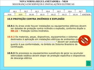 NOVA NORMA REGULAMETADORA – NR10
SEGURANÇA EM SERVIÇOS E INSTALAÇÕES ELÉTRICAS
10.3
10.2 10.4
10.11
10.10
10.1 10.7
10.6
10.5
ANEXOS
10.14
10.13
10.12
10.9
10.8
10.9.1 As áreas onde houver instalações ou equipamentos elétricos devem
ser dotadas de proteção contra incêndio e explosão, conforme dispõe a
NR-23 – Proteção Contra Incêndios.
10.9.3 Os processos ou equipamentos suscetíveis de gerar ou acumular
eletricidade estática devem dispor de proteção específica e dispositivos
de descarga elétrica
10.9 PROTEÇÃO CONTRA INCÊNDIO E EXPLOSÃO
10.9.2 Os materiais, peças, dispositivos, equipamentos e sistemas
destinados à aplicação em instalações elétricas de ambientes com “
Atmosferas Potencialmente Explosivas” devem ser avaliados
quanto à sua conformidade, no âmbito do Sistema Brasileiro de
Certificação.
6 M
ESES
 