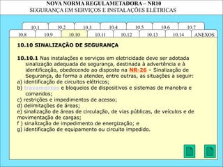 NOVA NORMA REGULAMETADORA – NR10
SEGURANÇA EM SERVIÇOS E INSTALAÇÕES ELÉTRICAS
10.3
10.2 10.4
10.11
10.10
10.1 10.7
10.6
10.5
ANEXOS
10.14
10.13
10.12
10.9
10.8
10.10.1 Nas instalações e serviços em eletricidade deve ser adotada
sinalização adequada de segurança, destinada à advertência e à
identificação, obedecendo ao disposto na NR-26 – Sinalização de
Segurança, de forma a atender, entre outras, as situações a seguir:
a) identificação de circuitos elétricos;
b) travamentos e bloqueios de dispositivos e sistemas de manobra e
comandos;
c) restrições e impedimentos de acesso;
d) delimitações de áreas;
e) sinalização de áreas de circulação, de vias públicas, de veículos e de
movimentação de cargas;
f ) sinalização de impedimento de energização; e
g) identificação de equipamento ou circuito impedido.
10.10 SINALIZAÇÃO DE SEGURANÇA
 