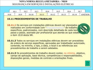 NOVA NORMA REGULAMETADORA – NR10
SEGURANÇA EM SERVIÇOS E INSTALAÇÕES ELÉTRICAS
10.3
10.2 10.4
10.11
10.10
10.1 10.7
10.6
10.5
ANEXOS
10.14
10.13
10.12
10.9
10.8
10.11.1 Os serviços em instalações elétricas devem ser planejados e
realizados em conformidade com “Procedimentos” de trabalho
específicos, padronizados, com descrição detalhada de cada tarefa,
passo a passo, assinado por profissional que atenda ao que estabelece
o item 10.8 desta NR.
10.11.2 Todos os serviços em instalações elétricas devem ser precedidos
de ordens de serviço específicas, aprovadas por trabalhador autorizado,
contendo, no mínimo, o tipo, a data, o local e as referências aos
procedimentos de trabalho a serem adotados.
10.11 PROCEDIMENTOS DE TRABALHO
10.11.3 Os procedimentos de trabalho devem conter, no mínimo, objetivo,
campo de aplicação, base técnica, competências e responsabilidades,
disposições gerais, medidas de controle e orientações finais.
24 M
ESES
 