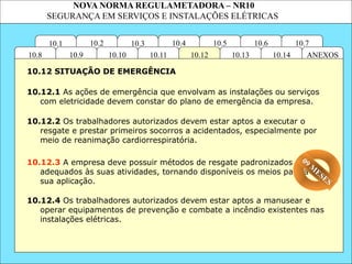 NOVA NORMA REGULAMETADORA – NR10
SEGURANÇA EM SERVIÇOS E INSTALAÇÕES ELÉTRICAS
10.3
10.2 10.4
10.11
10.10
10.1 10.7
10.6
10.5
ANEXOS
10.14
10.13
10.12
10.9
10.8
10.12.1 As ações de emergência que envolvam as instalações ou serviços
com eletricidade devem constar do plano de emergência da empresa.
10.12.2 Os trabalhadores autorizados devem estar aptos a executar o
resgate e prestar primeiros socorros a acidentados, especialmente por
meio de reanimação cardiorrespiratória.
10.12 SITUAÇÃO DE EMERGÊNCIA
10.12.3 A empresa deve possuir métodos de resgate padronizados e
adequados às suas atividades, tornando disponíveis os meios para a
sua aplicação.
10.12.4 Os trabalhadores autorizados devem estar aptos a manusear e
operar equipamentos de prevenção e combate a incêndio existentes nas
instalações elétricas.
09 M
ESES
 