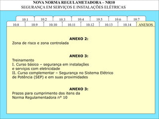 NOVA NORMA REGULAMETADORA – NR10
SEGURANÇA EM SERVIÇOS E INSTALAÇÕES ELÉTRICAS
10.3
10.2 10.4
10.11
10.10
10.1 10.7
10.6
10.5
ANEXOS
10.14
10.13
10.12
10.9
10.8
ANEXO 2:
Zona de risco e zona controlada
ANEXO 3:
Treinamento
I. Curso básico – segurança em instalações
e serviços com eletricidade
II. Curso complementar – Segurança no Sistema Elétrico
de Potência (SEP) e em suas proximidades
ANEXO 3:
Prazos para cumprimento dos itens da
Norma Regulamentadora n° 10
 