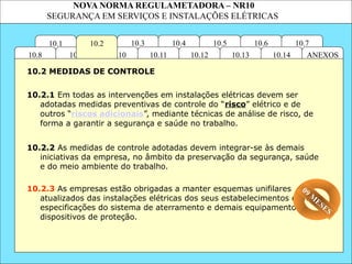 NOVA NORMA REGULAMETADORA – NR10
SEGURANÇA EM SERVIÇOS E INSTALAÇÕES ELÉTRICAS
10.1 10.7
10.6
10.5
10.4
10.3
ANEXOS
10.14
10.13
10.12
10.11
10.10
10.9
10.8
10.2
10.2.1 Em todas as intervenções em instalações elétricas devem ser
adotadas medidas preventivas de controle do “risco” elétrico e de
outros “riscos adicionais”, mediante técnicas de análise de risco, de
forma a garantir a segurança e saúde no trabalho.
10.2 MEDIDAS DE CONTROLE
10.2.2 As medidas de controle adotadas devem integrar-se às demais
iniciativas da empresa, no âmbito da preservação da segurança, saúde
e do meio ambiente do trabalho.
10.2.3 As empresas estão obrigadas a manter esquemas unifilares
atualizados das instalações elétricas dos seus estabelecimentos com as
especificações do sistema de aterramento e demais equipamentos e
dispositivos de proteção.
09 M
ESES
 
