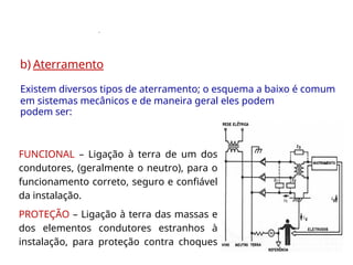 .
b) Aterramento
Existem diversos tipos de aterramento; o esquema a baixo é comum
em sistemas mecânicos e de maneira geral eles podem
podem ser:
FUNCIONAL – Ligação à terra de um dos
condutores, (geralmente o neutro), para o
funcionamento correto, seguro e confiável
da instalação.
PROTEÇÃO – Ligação à terra das massas e
dos elementos condutores estranhos à
instalação, para proteção contra choques
 
