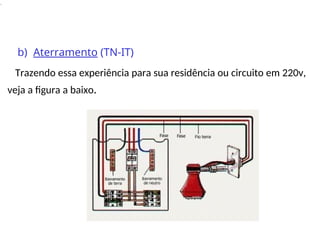 .
b) Aterramento (TN-IT)
Trazendo essa experiência para sua residência ou circuito em 220v,
veja a figura a baixo.
 