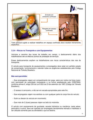 50
Todo pessoal sujeito a realizar trabalhos em espaço confinado deve receber treinamento
específico.
3.3.4 – Riscos no Transporte e com Equipamentos
Veículos a caminho dos locais de trabalho em campo, o deslocamento diário dos
trabalhadores até os efetivos pontos de prestação de serviços.
Esses deslocamentos expõem os trabalhadores aos riscos característicos das vias de
transporte.
O veículo para transporte de equipamentos e empregados deve estar em perfeito estado
de conservação, funcionamento e atender todas as exigências estabelecidas pelo Código
Nacional de Trânsito Brasileiro.
Não será permitido:
- Que empregados viajem em compartimento de carga, salvo por motivo de força maior,
com permissão da autoridade competente e na forma estabelecida pelo CONTRAN,
conforme alínea II, artigo 230 da Lei 9.503 de 23 de setembro de 1997 (Código de Trânsito
Brasileiro);
- O acesso à carroceria, a não ser em escada apropriadas para este fim;
- Que empregados viajem nos estribos ou com qualquer parte do corpo fora do veículo;
- Subir ou descer do veículo em movimento;
- Que mais de 2 (duas) pessoas viajem ao lado do motorista.
O veículo com equipamento de guindaste, escada hidráulica ou mecânica, cesta aérea,
perfuratriz e outros, deve ser operado por empregado devidamente treinado e habilitado e
ser utilizado somente para as atividades a que se destina.
Entrada em
ambiente confinado
Resgate em espaço
confinado
 
