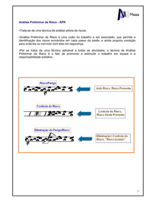 57
Análise Preliminar de Risco - APR
•Trata-se de uma técnica de análise prévia de riscos.
•Análise Preliminar de Risco é uma visão do trabalho a ser executado, que permite a
identificação dos riscos envolvidos em cada passo da tarefa, e ainda propicia condição
para evita-los ou conviver com eles em segurança.
•Por se tratar de uma técnica aplicável a todas as atividades, a técnica de Análise
Preliminar de Risco é o fato de promover e estimular o trabalho em equipe e a
responsabilidade solidária.
 