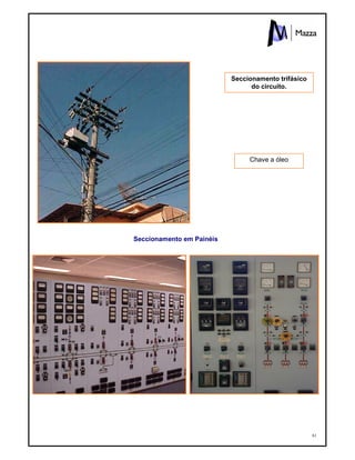 61
Seccionamento em Painéis
Seccionamento trifásico
do circuito.
Chave a óleo
 