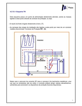 71
4.3.13.1- Esquema TN
Este esquema possui um ponto de alimentação diretamente aterrado, sendo as massas
ligadas a esse ponto através de condutor de proteção, ou seja:
- O neutro da fonte é ligado diretamente à terra. (T);
- As carcaças das cargas da instalação são ligadas a este ponto por meio de um condutor
metálico denominado “Condutor de Proteção PE”. (N)
Neste caso o percurso da corrente (IF) para a carcaça é de baixíssima resistência, uma
vez que os condutores são de cobre, a corrente poderá atingir valores elevadíssimos,
suficientes para acionarem os dispositivos de proteção (fusíveis disjuntores).
 