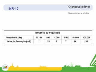 O choque elétrico
   NR-10
                                                          Mecanismos e efeitos




                          Influência da freqüência

Freqüência (Hz)           50 - 60   500     1.000    5.000   10.000    100.000
Limiar de Sensação (mA)     1       1,5       2       7        14        150
 