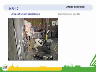 Arcos elétricos
NR-10
 Arco elétrico em baixa tensão   Queimaduras e quedas
 