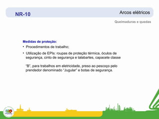 NR-10                                                           Arcos elétricos
                                                           Queimaduras e quedas




  Medidas de proteção:
  • Procedimentos de trabalho;
  • Utilização de EPIs: roupas de proteção térmica, óculos de
    segurança, cinto de segurança e talabartes, capacete classe

   “B”, para trabalhos em eletricidade, preso ao pescoço pelo
   prendedor denominado “Jugular” e botas de segurança.
 