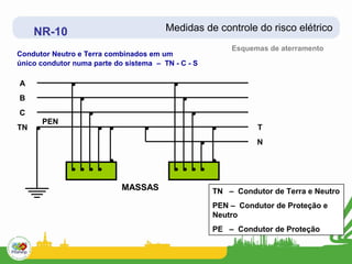 NR-10                              Medidas de controle do risco elétrico
                                                        Esquemas de aterramento
Condutor Neutro e Terra combinados em um
único condutor numa parte do sistema – TN - C - S

A
B
C
      PEN
TN                                                            T
                                                              N




                            MASSAS                  TN – Condutor de Terra e Neutro
                                                    PEN – Condutor de Proteção e
                                                    Neutro
                                                    PE – Condutor de Proteção
 