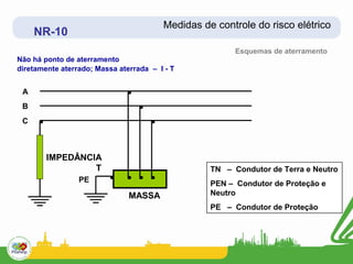 Medidas de controle do risco elétrico
     NR-10
                                                        Esquemas de aterramento
Não há ponto de aterramento
diretamente aterrado; Massa aterrada – I - T


 A
 B
 C



        IMPEDÂNCIA
                 T                                TN – Condutor de Terra e Neutro
                 PE                               PEN – Condutor de Proteção e
                               MASSA              Neutro
                                                  PE – Condutor de Proteção
 