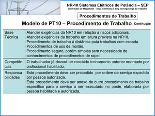 NR-10 Sistemas Elétricos de Potência – SEP
Edem Góes de Magalhães – Eng. Eletricista e Eng. de Segurança do Trabalho
Procedimentos de Trabalho
Modelo de PT10 – Procedimento de Trabalho
Base
Técnica
Atender exigências da NR10 em relação a riscos adicionais.
Atender exigências de trabalho em altura prevista na NR18.
Procedimento de trabalho à distância pata trabalhos com escada.
Procedimentos de uso de moitão.
Procedimento seguro, porém simples sem necessidade de
conhecimentos de procedimentos de rapel.
Competên
cias
O trabalhador já deverá ter recebido treinamento anterior orientado por
profissional habilitado.
Responsa
bilidades
Este procedimento deve ser precedido por ordem de serviço expedido
por pessoa autorizada.
Este procedimento deve ser anexo de outro procedimento de trabalho
específico para o serviço a ser executado no poste, elaborada por
pessoa habilitada e autorizada.
Continução
 