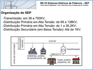 NR-10 Sistemas Elétricos de Potência – SEP
Edem Góes de Magalhães – Eng. Eletricista e Eng. de Segurança do Trabalho
-Transmissão: em 38 a 750KV;
-Distribuição Primária em Alta Tensão: de 69 a 138KV;
-Distribuição Primária em Alta Tensão: de 1 a 36,2KV;
-Distribuição Secundária (em Baixa Tensão): Até de 1KV.
Organização do SEP
 