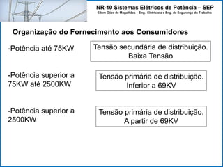 NR-10 Sistemas Elétricos de Potência – SEP
Edem Góes de Magalhães – Eng. Eletricista e Eng. de Segurança do Trabalho
-Potência até 75KW
-Potência superior a
75KW até 2500KW
-Potência superior a
2500KW
Tensão secundária de distribuição.
Baixa Tensão
Tensão primária de distribuição.
Inferior a 69KV
Tensão primária de distribuição.
A partir de 69KV
Organização do Fornecimento aos Consumidores
 