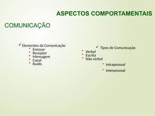 Elementos da Comunicação
• Emissor
• Receptor
• Mensagem
• Canal
• Ruído
 Tipos de Comunicação
• Verbal
• Escrita
• Não verbal
• Intrapessoal
• Interpessoal
COMUNICAÇÃO
ASPECTOS COMPORTAMENTAIS
 