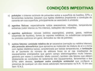 CONDIÇÕES IMPEDITIVAS
 