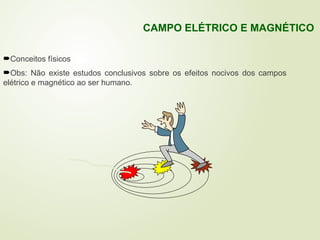 Conceitos físicos
Obs: Não existe estudos conclusivos sobre os efeitos nocivos dos campos
elétrico e magnético ao ser humano.
CAMPO ELÉTRICO E MAGNÉTICO
 