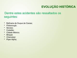 Dentre estes acidentes são ressaltados os
seguintes:
• Refinaria de Duque de Caxias;
• Flixborough;
• Seveso;
• Cubatão;
• Cidade México;
• Bhopal;
• Chernobyl;
• Piper Alpha;
EVOLUÇÃO HISTÓRICA
 