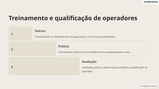 Treinamento e qualificação de operadores
1
Teórico
Compreender os fundamentos da segurança, normas e procedimentos.
2
Prático
Treinamento prático em simuladores e em equipamentos reais.
3
Avaliação
Avaliação prática e teórica para certificar a qualificação do
operador.
 