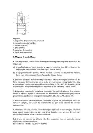 Este texto não substitui o publicado no DOU
Legenda:
1. dispositivo de acionamento bimanual
2. matriz inferior (borrachão)
3. matriz superior
4. proteção fixa
5. estrutura da máquina
6. pedal de acionamento
5. Máquina de cambrê facão
5.1 As máquinas de cambrê facão devem possuir os seguintes requisitos específicos de
segurança:
a) proteções fixas nas zonas superior e traseira, conforme item 12.5 - Sistemas de
Segurança e seus subitens, conforme Figura 8 deste Anexo;
b) o espaçamento entre a matriz inferior móvel e a superior fixa deve ser no máximo
6 mm (seis milímetros), conforme Figuras 8 e 9 deste Anexo.
5.2 Quando o sistema de movimentação da matriz inferior móvel possuir limitação de
força e pressão de trabalho, de forma a não provocar danos à integridade física dos
trabalhadores, obedecendo ao disposto nos subitens 12.7.8 e 12.7.8.1 desta NR, ficará
dispensado da obrigatoriedade prevista na alínea “b” do subitem 5.1 deste Anexo.
5.3 Quando a máquina for dotada de dispositivo de apoio da gáspea, deve possuir
limitação da força e pressão de trabalho dos mecanismos de movimentação (cilindro
pneumático), obedecendo ao disposto nos subitens 12.7.8 e 12.7.8.1 desta NR.
5.4 O acionamento das máquinas de cambrê facão pode ser realizado por botão de
comando simples, por pedal de acionamento ou por outro sistema de simples
acionamento.
5.5 Caso seja utilizado pedal de acionamento para operação de aproximação, o mesmo
deve possuir acesso somente por uma única direção e por um pé, devendo ser
protegido para evitar seu acionamento acidental.
5.6 A ação de retorno do cilindro não deve ocasionar risco de acidente, como
cisalhamento ou esmagamento.
 