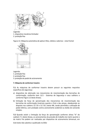 Este texto não substitui o publicado no DOU
Legenda:
1. dispositivo mecânico limitador
2. proteção fixa
Figura 11: Máquina automática de aplicar ilhós, rebites e adornos - vista frontal
Legenda:
1. proteção fixa
2. proteção fixa
3. proteção do pedal de acionamento
7. Máquina de conformar traseiro
7.1 As máquinas de conformar traseiro devem possuir os seguintes requisitos
específicos de segurança:
a) dispositivo de obstrução nos mecanismos de movimentação das borrachas de
conformação, conforme item 12.5 - Sistemas de Segurança e seus subitens e
conforme Figura 12 deste Anexo;
b) limitação da força de aproximação dos mecanismos de movimentação das
borrachas de conformação (matrizes quente e fria) e das pinças, obedecendo ao
disposto nos subitens 12.7.8 e 12.7.8.1 desta NR, sendo permitida a utilização de
pedal elétrico, com proteção contra acionamento acidental ou botão de comando
simples.
7.2 Quando existir a limitação da força de aproximação conforme alínea “b” do
subitem 7.1 deste Anexo, os acionamentos da pressão de trabalho da matriz quente e
da matriz fria podem ser realizados por dispositivo de acionamento bimanual, em
 