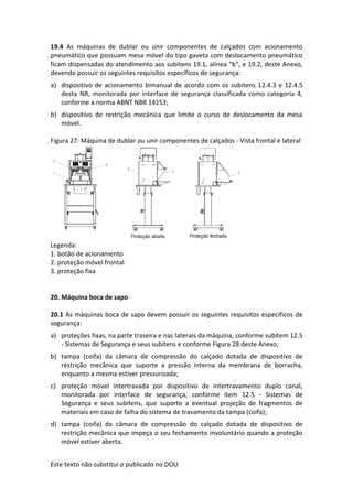 Este texto não substitui o publicado no DOU
19.4 As máquinas de dublar ou unir componentes de calçados com acionamento
pneumático que possuam mesa móvel do tipo gaveta com deslocamento pneumático
ficam dispensadas do atendimento aos subitens 19.1, alínea “b”, e 19.2, deste Anexo,
devendo possuir os seguintes requisitos específicos de segurança:
a) dispositivo de acionamento bimanual de acordo com os subitens 12.4.3 e 12.4.5
desta NR, monitorada por interface de segurança classificada como categoria 4,
conforme a norma ABNT NBR 14153;
b) dispositivo de restrição mecânica que limite o curso de deslocamento da mesa
móvel.
Figura 27: Máquina de dublar ou unir componentes de calçados - Vista frontal e lateral
Legenda:
1. botão de acionamento
2. proteção móvel frontal
3. proteção fixa
20. Máquina boca de sapo
20.1 As máquinas boca de sapo devem possuir os seguintes requisitos específicos de
segurança:
a) proteções fixas, na parte traseira e nas laterais da máquina, conforme subitem 12.5
- Sistemas de Segurança e seus subitens e conforme Figura 28 deste Anexo;
b) tampa (coifa) da câmara de compressão do calçado dotada de dispositivo de
restrição mecânica que suporte a pressão interna da membrana de borracha,
enquanto a mesma estiver pressurizada;
c) proteção móvel intertravada por dispositivo de intertravamento duplo canal,
monitorada por interface de segurança, conforme item 12.5 - Sistemas de
Segurança e seus subitens, que suporte a eventual projeção de fragmentos de
materiais em caso de falha do sistema de travamento da tampa (coifa);
d) tampa (coifa) da câmara de compressão do calçado dotada de dispositivo de
restrição mecânica que impeça o seu fechamento involuntário quando a proteção
móvel estiver aberta.
 