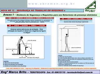 NOVA NR 12 – SEGURANÇA NO TRABALHO EM MÁQUINAS e
EQUIPAMENTOS
Anexo I – Distância de Segurança e Requisitos para uso Detectores de presença eletrônico
Engº Marco Brito – TEROTEC/CPS- Cel. 81-99615110 - terotecbrito@uol.com.br
 