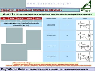NOVA NR 12 – SEGURANÇA NO TRABALHO EM MÁQUINAS e
EQUIPAMENTOS
Anexo I – Distância de Segurança e Requisitos para uso Detectores de presença eletrônico
Engº Marco Brito – TEROTEC/CPS- Cel. 81-99615110 - terotecbrito@uol.com.br
 
