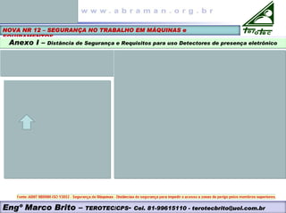 NOVA NR 12 – SEGURANÇA NO TRABALHO EM MÁQUINAS e
EQUIPAMENTOS
Anexo I – Distância de Segurança e Requisitos para uso Detectores de presença eletrônico
Engº Marco Brito – TEROTEC/CPS- Cel. 81-99615110 - terotecbrito@uol.com.br
 