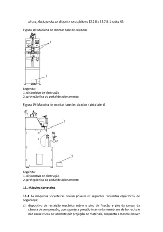 altura, obedecendo ao disposto nos subitens 12.7.8 e 12.7.8.1 desta NR.
Figura 18: Máquina de montar base de calçados
Legenda:
1. dispositivo de obstrução
2. proteção fixa do pedal de acionamento
Figura 19: Máquina de montar base de calçados - vista lateral
Legenda:
1. dispositivo de obstrução
2. proteção fixa do pedal de acionamento
13. Máquina sorveteira
13.1 As máquinas sorveteiras devem possuir os seguintes requisitos específicos de
segurança:
a) dispositivo de restrição mecânica sobre o pino de fixação e giro da tampa da
câmara de compressão, que suporte a pressão interna da membrana de borracha e
não cause riscos de acidente por projeção de materiais, enquanto a mesma estiver
 