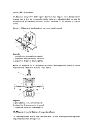subitem 14.1 deste Anexo.
14.2 Quando o dispositivo de transporte do material da máquina for de deslocamento
manual para a área de termoconformação, exclui-se a obrigatoriedade do uso do
dispositivo de acionamento bimanual, previsto na alínea “b” do subitem 14.1 deste
Anexo.
Figura 21: Máquina de alta frequência com mesa móvel manual
Legenda:
1. proteção fixa ou móvel intertravada
2. dispositivo de acionamento bimanual
3. dispositivo de parada de emergência
Figura 22: Máquina de alta frequência com corte hidropneumática/hidráulica com
deslocamento automático da mesa - Vista frontal
Legenda:
1. proteção fixa ou móvel intertravada
2. dispositivo de acionamento bimanual
3. dispositivo de parada de emergência
15. Máquina de montar base e enfranque de calçados
15.1 As máquinas de montar base e enfranque de calçados devem possuir os seguintes
requisitos específicos de segurança:
 