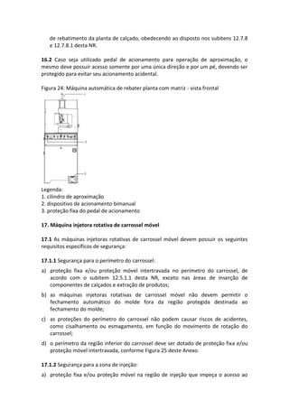 de rebatimento da planta de calçado, obedecendo ao disposto nos subitens 12.7.8
e 12.7.8.1 desta NR.
16.2 Caso seja utilizado pedal de acionamento para operação de aproximação, o
mesmo deve possuir acesso somente por uma única direção e por um pé, devendo ser
protegido para evitar seu acionamento acidental.
Figura 24: Máquina automática de rebater planta com matriz - vista frontal
Legenda:
1. cilindro de aproximação
2. dispositivo de acionamento bimanual
3. proteção fixa do pedal de acionamento
17. Máquina injetora rotativa de carrossel móvel
17.1 As máquinas injetoras rotativas de carrossel móvel devem possuir os seguintes
requisitos específicos de segurança:
17.1.1 Segurança para o perímetro do carrossel:
a) proteção fixa e/ou proteção móvel intertravada no perímetro do carrossel, de
acordo com o subitem 12.5.1.1 desta NR, exceto nas áreas de inserção de
componentes de calçados e extração de produtos;
b) as máquinas injetoras rotativas de carrossel móvel não devem permitir o
fechamento automático do molde fora da região protegida destinada ao
fechamento do molde;
c) as proteções do perímetro do carrossel não podem causar riscos de acidentes,
como cisalhamento ou esmagamento, em função do movimento de rotação do
carrossel;
d) o perímetro da região inferior do carrossel deve ser dotado de proteção fixa e/ou
proteção móvel intertravada, conforme Figura 25 deste Anexo.
17.1.2 Segurança para a zona de injeção:
a) proteção fixa e/ou proteção móvel na região de injeção que impeça o acesso ao
 
