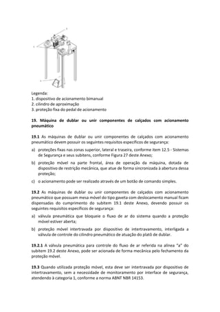 Legenda:
1. dispositivo de acionamento bimanual
2. cilindro de aproximação
3. proteção fixa do pedal de acionamento
19. Máquina de dublar ou unir componentes de calçados com acionamento
pneumático
19.1 As máquinas de dublar ou unir componentes de calçados com acionamento
pneumático devem possuir os seguintes requisitos específicos de segurança:
a) proteções fixas nas zonas superior, lateral e traseira, conforme item 12.5 - Sistemas
de Segurança e seus subitens, conforme Figura 27 deste Anexo;
b) proteção móvel na parte frontal, área de operação da máquina, dotada de
dispositivo de restrição mecânica, que atue de forma sincronizada à abertura dessa
proteção;
c) o acionamento pode ser realizado através de um botão de comando simples.
19.2 As máquinas de dublar ou unir componentes de calçados com acionamento
pneumático que possuam mesa móvel do tipo gaveta com deslocamento manual ficam
dispensadas do cumprimento do subitem 19.1 deste Anexo, devendo possuir os
seguintes requisitos específicos de segurança:
a) válvula pneumática que bloqueie o fluxo de ar do sistema quando a proteção
móvel estiver aberta;
b) proteção móvel intertravada por dispositivo de intertravamento, interligada a
válvula de controle do cilindro pneumático de atuação do platô de dublar.
19.2.1 A válvula pneumática para controle do fluxo de ar referida na alínea “a” do
subitem 19.2 deste Anexo, pode ser acionada de forma mecânica pelo fechamento da
proteção móvel.
19.3 Quando utilizada proteção móvel, esta deve ser intertravada por dispositivo de
intertravamento, sem a necessidade de monitoramento por interface de segurança,
atendendo à categoria 1, conforme a norma ABNT NBR 14153.
 