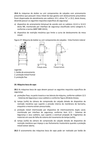 19.4 As máquinas de dublar ou unir componentes de calçados com acionamento
pneumático que possuam mesa móvel do tipo gaveta com deslocamento pneumático
ficam dispensadas do atendimento aos subitens 19.1, alínea “b”, e 19.2, deste Anexo,
devendo possuir os seguintes requisitos específicos de segurança:
a) dispositivo de acionamento bimanual de acordo com os subitens 12.4.3 e 12.4.5
desta NR, monitorada por interface de segurança classificada como categoria 4,
conforme a norma ABNT NBR 14153;
b) dispositivo de restrição mecânica que limite o curso de deslocamento da mesa
móvel.
Figura 27: Máquina de dublar ou unir componentes de calçados - Vista frontal e lateral
Legenda:
1. botão de acionamento
2. proteção móvel frontal
3. proteção fixa
20. Máquina boca de sapo
20.1 As máquinas boca de sapo devem possuir os seguintes requisitos específicos de
segurança:
a) proteções fixas, na parte traseira e nas laterais da máquina, conforme subitem 12.5
- Sistemas de Segurança e seus subitens e conforme Figura 28 deste Anexo;
b) tampa (coifa) da câmara de compressão do calçado dotada de dispositivo de
restrição mecânica que suporte a pressão interna da membrana de borracha,
enquanto a mesma estiver pressurizada;
c) proteção móvel intertravada por dispositivo de intertravamento duplo canal,
monitorada por interface de segurança, conforme item 12.5 - Sistemas de
Segurança e seus subitens, que suporte a eventual projeção de fragmentos de
materiais em caso de falha do sistema de travamento da tampa (coifa);
d) tampa (coifa) da câmara de compressão do calçado dotada de dispositivo de
restrição mecânica que impeça o seu fechamento involuntário quando a proteção
móvel estiver aberta.
20.2 O acionamento das máquinas boca de sapo pode ser realizado por botão de
 