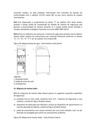 comando simples, ou pela proteção intertravada com comando de partida em
conformidade com o subitem 12.5.8.1 desta NR, ou por outro sistema de simples
acionamento.
20.3 Fica dispensado o cumprimento da alínea “c” do subitem 20.1 deste Anexo,
quando a tampa (coifa) de compressão for dotada de sistema de segurança que
garanta a pressurização da câmara somente se a tampa (coifa) estiver fechada e
travada, atendendo à categoria 3 prevista na norma ABNT NBR 14153.
20.3.1 Para as máquinas que possuam o sistema de segurança previsto neste subitem,
deverá existir sistema de acionamento por comando bimanual conforme as alíneas
“a”, “c”, “d”, “e”, “f” e “g” do subitem 12.4.3 desta NR.
Figura 28: Máquina boca de sapo - Vista frontal e vista lateral
Legenda:
1. proteção móvel
2. botão de início do ciclo
3. proteção fixa
21. Máquina de montar lados
21.1 As máquinas de montar lados devem possuir os seguintes requisitos específicos
de segurança:
a) proteção fixa no eixo cardã, conforme item 12.5 - Sistemas de Segurança e seus
subitens e conforme Figura 29 deste Anexo;
b) dispositivo de obstrução que dificulte o acesso ao dispositivo de aquecimento e à
zona de aplicação de adesivo, conforme Figura 29 deste Anexo;
c) pedal de acionamento com acesso somente por uma única direção e por um pé,
devendo ser protegido para evitar seu acionamento acidental.
Figura 29: Máquina de montar lados - Vista frontal e lateral
 