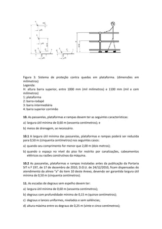 Figura 3: Sistema de proteção contra quedas em plataforma. (dimensões em
milímetros)
Legenda:
H: altura barra superior, entre 1000 mm (mil milímetros) e 1100 mm (mil e cem
milímetros)
1: plataforma
2: barra-rodapé
3: barra intermediária
4: barra superior corrimão
10. As passarelas, plataformas e rampas devem ter as seguintes características:
a) largura útil mínima de 0,60 m (sessenta centímetros); e
b) meios de drenagem, se necessário.
10.1 A largura útil mínima das passarelas, plataformas e rampas poderá ser reduzida
para 0,50 m (cinquenta centímetros) nos seguintes casos:
a) quando seu comprimento for menor que 2,00 m (dois metros);
b) quando o espaço no nível do piso for restrito por canalizações, cabeamentos
elétricos ou razões construtivas da máquina.
10.2 As passarelas, plataformas e rampas instaladas antes da publicação da Portaria
SIT n.º 197, de 17 de dezembro de 2010, D.O.U. de 24/12/2010, ficam dispensadas do
atendimento da alínea “a” do item 10 deste Anexo, devendo ser garantida largura útil
mínima de 0,50 m (cinquenta centímetros).
11. As escadas de degraus sem espelho devem ter:
a) largura útil mínima de 0,60 m (sessenta centímetros);
b) degraus com profundidade mínima de 0,15 m (quinze centímetros);
c) degraus e lances uniformes, nivelados e sem saliências;
d) altura máxima entre os degraus de 0,25 m (vinte e cinco centímetros);
 