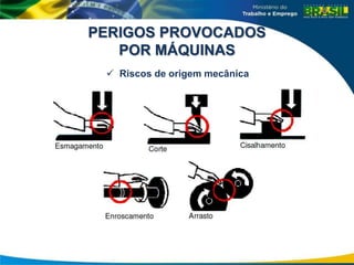 PERIGOS PROVOCADOS
POR MÁQUINAS
 Riscos de origem mecânica
 