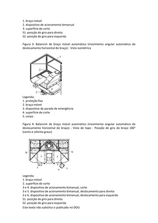 Este texto não substitui o publicado no DOU
1. braço móvel
2. dispositivo de acionamento bimanual
3. superfície de corte
S1. posição de giro para direita
S2. posição de giro para esquerda
Figura 3: Balancim de braço móvel automático (movimento angular automático do
deslocamento horizontal do braço) - Vista isométrica
Legenda:
1. proteção fixa
2. braço móvel
3. dispositivo de parada de emergência
4. superfície de corte
5. corpo
Figura 4: Balancim de braço móvel automático (movimento angular automático do
deslocamento horizontal do braço) - Vista de topo - Posição de giro do braço 180°
(cento e oitenta graus)
Legenda:
1. braço móvel
2. superfície de corte
3 e 4. dispositivo de acionamento bimanual, corte
3 e 5. dispositivo de acionamento bimanual, deslocamento para direita
3 e 6. dispositivo de acionamento bimanual, deslocamento para esquerda
S1. posição de giro para direita
S2. posição de giro para esquerda
 