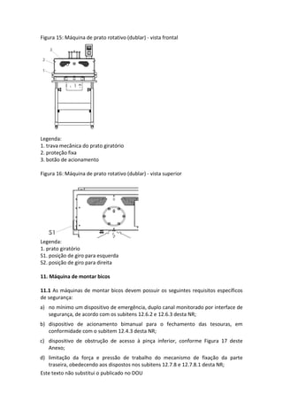 Este texto não substitui o publicado no DOU
Figura 15: Máquina de prato rotativo (dublar) - vista frontal
Legenda:
1. trava mecânica do prato giratório
2. proteção fixa
3. botão de acionamento
Figura 16: Máquina de prato rotativo (dublar) - vista superior
Legenda:
1. prato giratório
S1. posição de giro para esquerda
S2. posição de giro para direita
11. Máquina de montar bicos
11.1 As máquinas de montar bicos devem possuir os seguintes requisitos específicos
de segurança:
a) no mínimo um dispositivo de emergência, duplo canal monitorado por interface de
segurança, de acordo com os subitens 12.6.2 e 12.6.3 desta NR;
b) dispositivo de acionamento bimanual para o fechamento das tesouras, em
conformidade com o subitem 12.4.3 desta NR;
c) dispositivo de obstrução de acesso à pinça inferior, conforme Figura 17 deste
Anexo;
d) limitação da força e pressão de trabalho do mecanismo de fixação da parte
traseira, obedecendo aos dispostos nos subitens 12.7.8 e 12.7.8.1 desta NR;
 