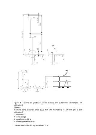 Este texto não substitui o publicado no DOU
Figura 3: Sistema de proteção contra quedas em plataforma. (dimensões em
milímetros)
Legenda:
H: altura barra superior, entre 1000 mm (mil milímetros) e 1100 mm (mil e cem
milímetros)
1: plataforma
2: barra-rodapé
3: barra intermediária
4: barra superior corrimão
 