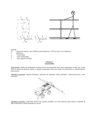 Legenda:
H: altura barra superior, entre 1000 mm (mil milímetros) e 1100 mm (mil e cem milímetros)
1: plataforma
2 : barra-rodapé
3 : barra intermediária
4 : barra superior corrimão
ANEXO IV
GLOSSÁRIO
Ação positiva: quando um componente mecânico móvel inevitavelmente move outro componente consigo, por contato
direto ou através de elementos rígidos, o segundo componente é dito como atuado em modo positivo, ou positivamente,
pelo primeiro.
Adubadora automotriz: máquina destinada à aplicação de fertilizante sólido granulado e desenvolvida para o setor
canavieiro.
Adubadora tracionada: implemento agrícola que, quando acoplado a um trator agrícola, pode realizar a operação de
aplicar fertilizantes sólidos granulados ou em pó.
 