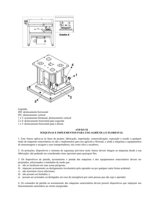Legenda:
DH: deslocamento horizontal
DV: deslocamento vertical
1 e 2: acionamento bimanual, deslocamento vertical
2 e 4: deslocamento horizontal para esquerda
1 e 3: deslocamento horizontal para a direita
ANEXO XI
MÁQUINAS E IMPLEMENTOS PARA USO AGRÍCOLA E FLORESTAL
1. Este Anexo aplica-se às fases de projeto, fabricação, importação, comercialização, exposição e cessão a qualquer
título de máquinas estacionárias ou não e implementos para uso agrícola e florestal, e ainda a máquinas e equipamentos
de armazenagem e secagem e seus transportadores, tais como silos e secadores.
2. As proteções, dispositivos e sistemas de segurança previstos neste Anexo devem integrar as máquinas desde a sua
fabricação, não podendo ser considerados itens opcionais para quaisquer fins.
3. Os dispositivos de partida, acionamento e parada das máquinas e dos equipamentos estacionários devem ser
projetados, selecionados e instalados de modo que:
a) não se localizem em suas zonas perigosas;
b) impeçam acionamento ou desligamento involuntário pelo operador ou por qualquer outra forma acidental;
c) não acarretem riscos adicionais;
d) não possam ser burlados; e
e) possam ser acionados ou desligados em caso de emergência por outra pessoa que não seja o operador.
4. Os comandos de partida ou acionamento das máquinas estacionárias devem possuir dispositivos que impeçam seu
funcionamento automático ao serem energizadas.
 