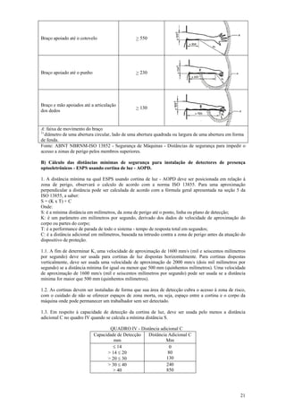 21
Braço apoiado até o cotovelo > 550
Braço apoiado até o punho > 230
Braço e mão apoiados até a articulação
dos dedos
> 130
A: faixa de movimento do braço
1)
diâmetro de uma abertura circular, lado de uma abertura quadrada ou largura de uma abertura em forma
de fenda.
Fonte: ABNT NBRNM-ISO 13852 - Segurança de Máquinas - Distâncias de segurança para impedir o
acesso a zonas de perigo pelos membros superiores.
B) Cálculo das distâncias mínimas de segurança para instalação de detectores de presença
optoeletrônicos - ESPS usando cortina de luz - AOPD.
1. A distância mínima na qual ESPS usando cortina de luz - AOPD deve ser posicionada em relação à
zona de perigo, observará o calculo de acordo com a norma ISO 13855. Para uma aproximação
perpendicular a distância pode ser calculada de acordo com a fórmula geral apresentada na seção 5 da
ISO 13855, a saber:
S = (K x T) + C
Onde:
S: é a mínima distância em milímetros, da zona de perigo até o ponto, linha ou plano de detecção;
K: é um parâmetro em milímetros por segundo, derivado dos dados de velocidade de aproximação do
corpo ou partes do corpo;
T: é a performance de parada de todo o sistema - tempo de resposta total em segundos;
C: é a distância adicional em milímetros, baseada na intrusão contra a zona de perigo antes da atuação do
dispositivo de proteção.
1.1. A fim de determinar K, uma velocidade de aproximação de 1600 mm/s (mil e seiscentos milímetros
por segundo) deve ser usada para cortinas de luz dispostas horizontalmente. Para cortinas dispostas
verticalmente, deve ser usada uma velocidade de aproximação de 2000 mm/s (dois mil milímetros por
segundo) se a distância mínima for igual ou menor que 500 mm (quinhentos milímetros). Uma velocidade
de aproximação de 1600 mm/s (mil e seiscentos milímetros por segundo) pode ser usada se a distância
mínima for maior que 500 mm (quinhentos milímetros).
1.2. As cortinas devem ser instaladas de forma que sua área de detecção cubra o acesso à zona de risco,
com o cuidado de não se oferecer espaços de zona morta, ou seja, espaço entre a cortina e o corpo da
máquina onde pode permanecer um trabalhador sem ser detectado.
1.3. Em respeito à capacidade de detecção da cortina de luz, deve ser usada pelo menos a distância
adicional C no quadro IV quando se calcula a mínima distância S.
QUADRO IV - Distância adicional C
Capacidade de Detecção
mm
Distância Adicional C
Mm
≤ 14
> 14 ≤ 20
> 20 ≤ 30
0
80
130
> 30 ≤ 40
> 40
240
850
 