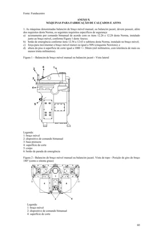 60
Fonte: Fundacentro
ANEXO X
MÁQUINAS PARA FABRICAÇÃO DE CALÇADOS E AFINS
1. As máquinas denominadas balancim de braço móvel manual, ou balancim jacaré, devem possuir, além
dos requisitos desta Norma, os seguintes requisitos específicos de segurança:
a) acionamento por comando bimanual de acordo com os itens 12.26 e 12.28 desta Norma, instalado
junto ao braço móvel, conforme Figura 1 deste Anexo;
b) botão de emergência conforme itens 12.56 a 12.63 e subitens desta Norma, instalado no braço móvel;
c) força para movimentar o braço móvel menor ou igual a 50N (cinquenta Newtons); e
d) altura do piso à superfície de corte igual a 1000 +/- 30mm (mil milímetros, com tolerância de mais ou
menos trinta milímetros).
Figura 1 – Balancim de braço móvel manual ou balancim jacaré - Vista lateral
Legenda:
1: braço móvel
2: dispositivo de comando bimanual
3: base prensora
4: superfície de corte
5: corpo
6: botão de parada de emergência
Figura 2 - Balancim de braço móvel manual ou balancim jacaré. Vista de topo - Posição de giro do braço
180° (cento e oitenta graus)
Legenda:
1: braço móvel
2: dispositivo de comando bimanual
4: superfície de corte
 