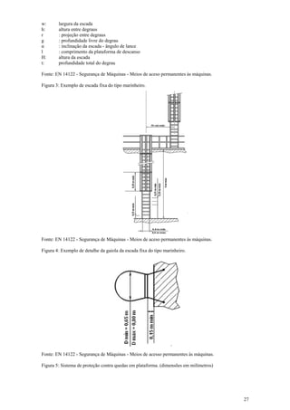 27
w: largura da escada
h: altura entre degraus
r : projeção entre degraus
g : profundidade livre do degrau
α : inclinação da escada - ângulo de lance
l : comprimento da plataforma de descanso
H: altura da escada
t: profundidade total do degrau
Fonte: EN 14122 - Segurança de Máquinas - Meios de aceso permanentes às máquinas.
Figura 3: Exemplo de escada fixa do tipo marinheiro.
Fonte: EN 14122 - Segurança de Máquinas - Meios de aceso permanentes às máquinas.
Figura 4: Exemplo de detalhe da gaiola da escada fixa do tipo marinheiro.
Fonte: EN 14122 - Segurança de Máquinas - Meios de acesso permanentes às máquinas.
Figura 5: Sistema de proteção contra quedas em plataforma. (dimensões em milímetros)
 