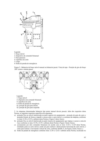 63
Legenda:
1: braço móvel
2: dispositivo de comando bimanual
3: base prensora
4: superfície de corte
5: corpo
6: botão de parada de emergência
Figura 2 - Balancim de braço móvel manual ou balancim jacaré. Vista de topo - Posição de giro do braço
180° (cento e oitenta graus)
Legenda:
1: braço móvel
2: dispositivo de comando bimanual
4: superfície de corte
6: botão de parada de emergência
S1: posição de giro para direita
S2: posição de giro para esquerda
2. As máquinas denominadas balancim tipo ponte manual devem possuir, além dos requisitos desta
Norma, os seguintes requisitos específicos de segurança:
a) proteção fixa ou móvel intertravada na parte superior do equipamento - proteção do guia do carro e
proteção frontal, de forma a impedir o acesso entre o carro móvel e a estrutura da máquina, conforme
os itens 12.38 a 12.55 e subitens desta Norma e Figura 2 deste Anexo;
b) proteção fixa ou móvel intertravada na parte traseira do equipamento que impeça o acesso a zona de
risco conforme os itens 12.38 a 12.55 e subitens desta Norma e Figura 2 deste Anexo;
c) acionamento por dois comandos bimanuais de acordo com os itens 12.26 e 12.28 desta Norma,
instalados junto ao carro móvel, sendo um para realizar o deslocamento horizontal do carro móvel, e
outro para realizar o movimento vertical de corte, conforme detalhe A, da Figura 2 deste Anexo; e
d) botão de parada de emergência conforme itens 12.56 a 12.63 e subitens desta Norma, localizado no
 